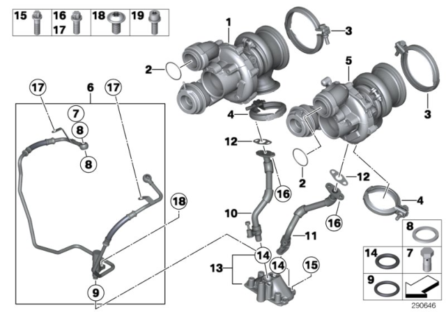 2015 BMW X6 Turbo Charger With Lubrication Diagram