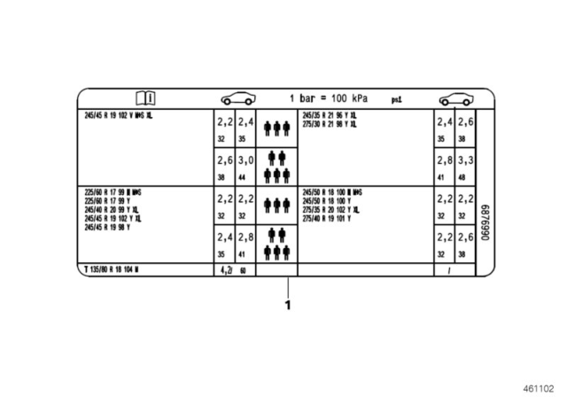 2019 BMW X4 LABEL "TIRE PRESSURE" Diagram for 71246770993