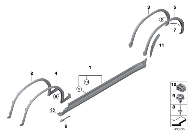 2019 BMW X4 M Trim, Sill / Wheel Arch Diagram