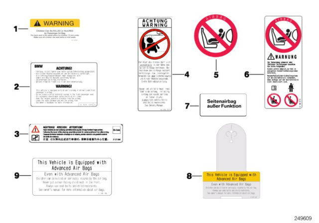 2013 BMW X1 Instruction Notice, Airbag Diagram