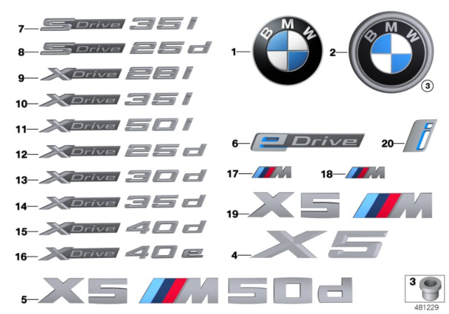 2017 BMW X5 M Emblems / Letterings Diagram