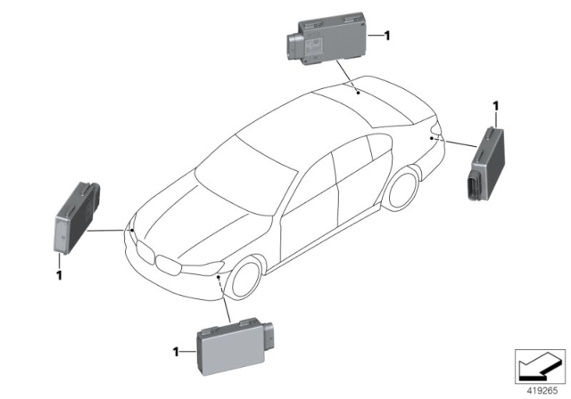 2019 BMW 750i Sensor, Lane Change Warning Diagram