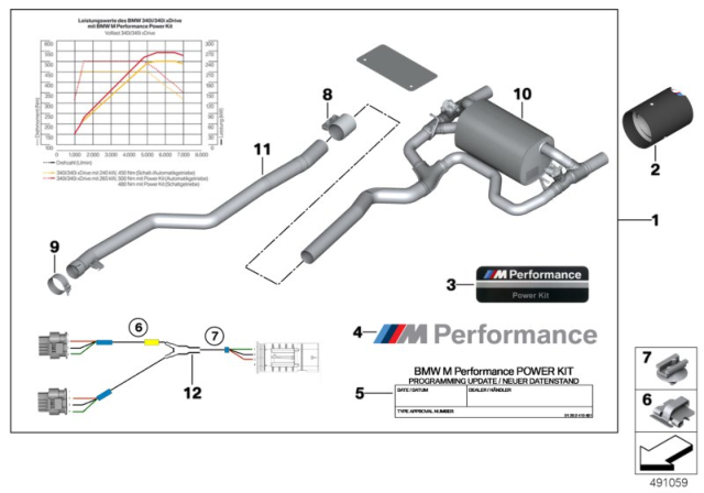2019 BMW 440i Gran Coupe BMW M Performance Power And Sound Kit Diagram