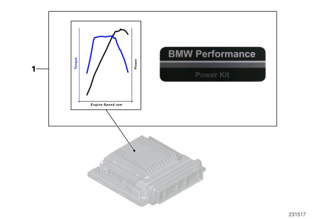 2009 BMW 335i xDrive Power Kit With Fsc Diagram for 11122219488