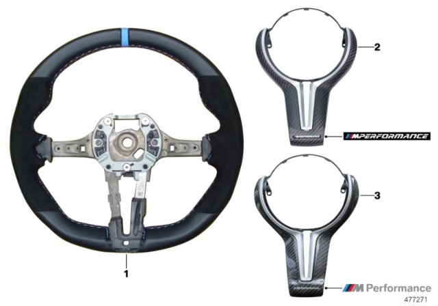 2015 BMW M3 M Performance Parts Diagram 2