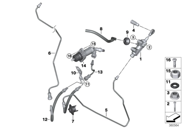 2018 BMW M3 Clutch Control Diagram