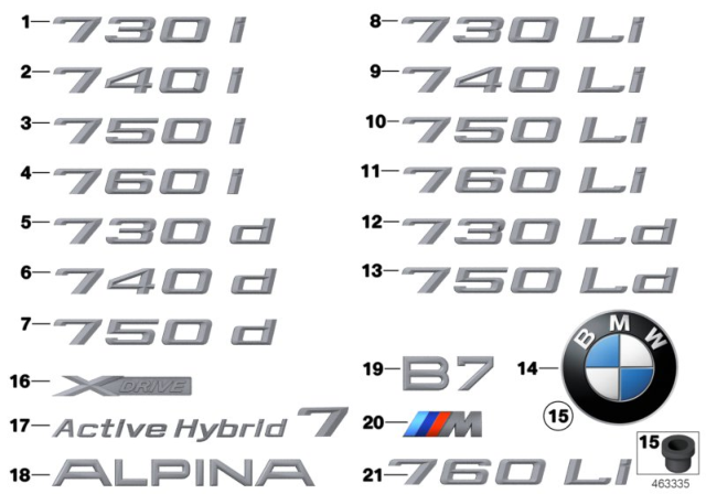 2014 BMW 750Li Emblems / Letterings Diagram