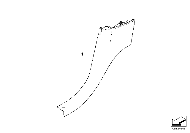 2001 BMW Z8 Roadster(E52) Individual Lateral Trim Panel Diagram