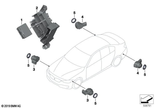 2016 BMW 320i Parking Maneuvering Assistant PMA Diagram