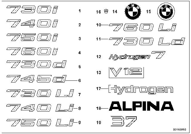 2007 BMW 750Li Label Diagram for 51147148195