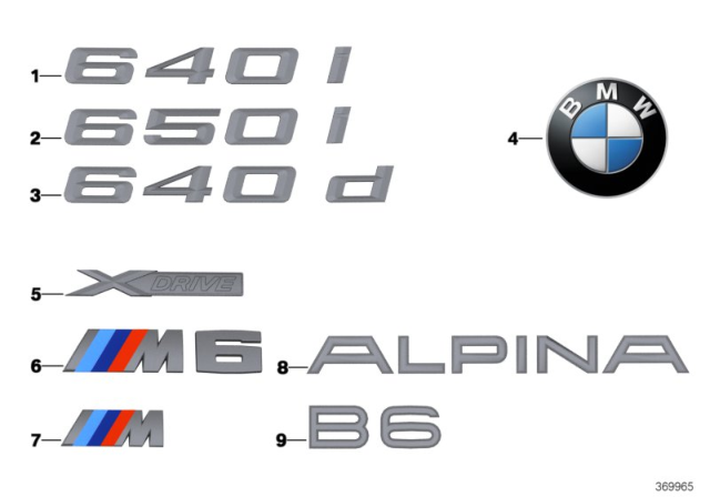 2018 BMW 640i xDrive Emblems / Letterings Diagram