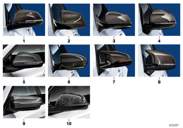 2015 BMW X3 M Performance Exterior Mirror Caps Diagram