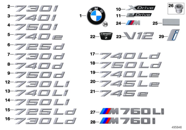 2020 BMW 740i xDrive Emblems / Letterings Diagram