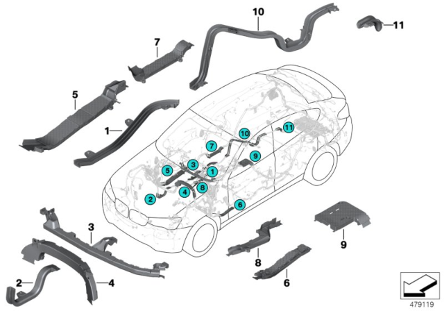 2017 BMW X4 Wiring Harness Covers / Cable Ducts Diagram