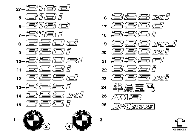 2006 BMW 325xi Emblems / Letterings Diagram