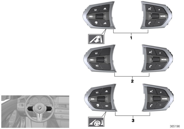 2014 BMW 550i Switch, Steering Wheel Diagram 3