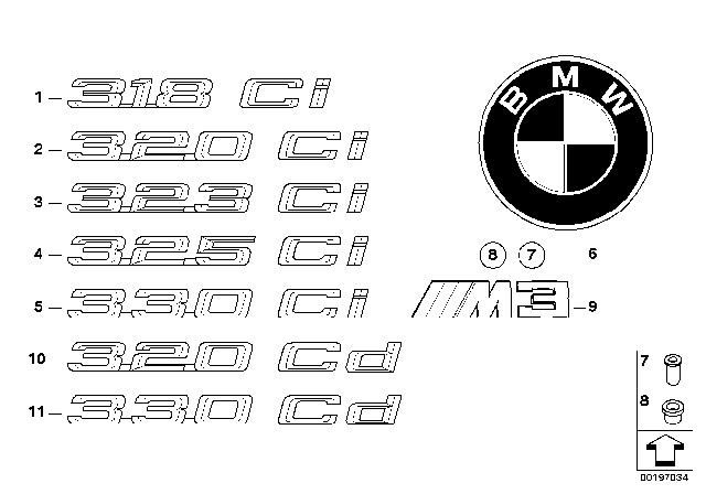 2001 BMW M3 Emblems / Letterings Diagram