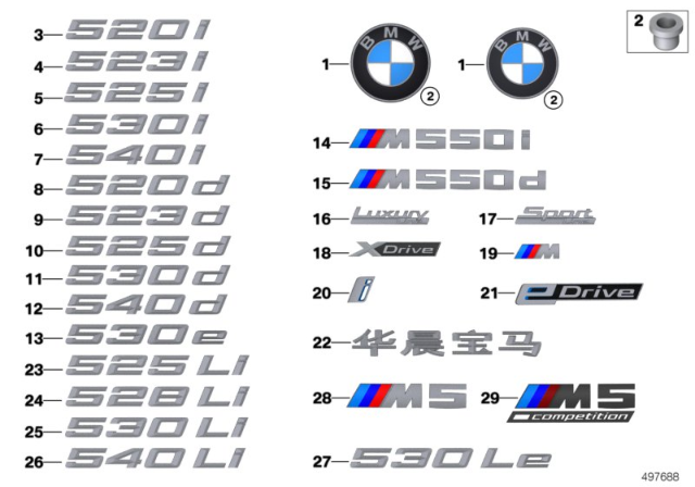2018 BMW 540i Emblems / Letterings Diagram