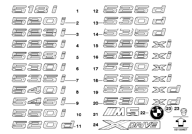 2007 BMW 530xi Emblems / Letterings Diagram