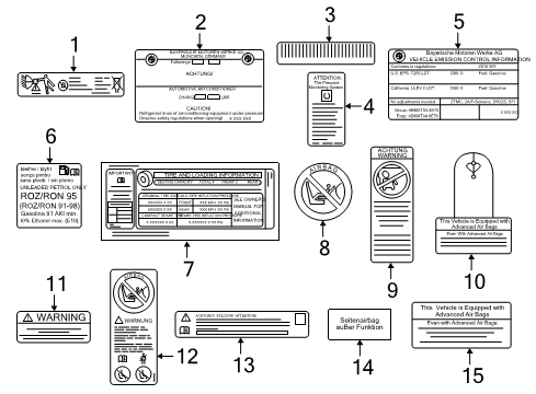 2022 BMW X1 Information Labels Diagram