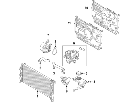 2022 BMW X2 Radiator, Water Pump, Cooling Fan Diagram