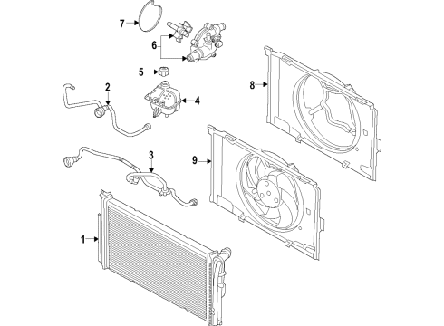 2021 BMW i3 Cooling System, Radiator, Water Pump, Cooling Fan Diagram 3