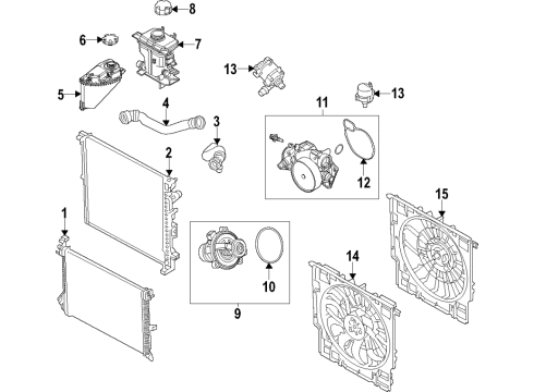 2021 BMW M760i xDrive Cooling System, Radiator, Water Pump, Cooling Fan Diagram 2