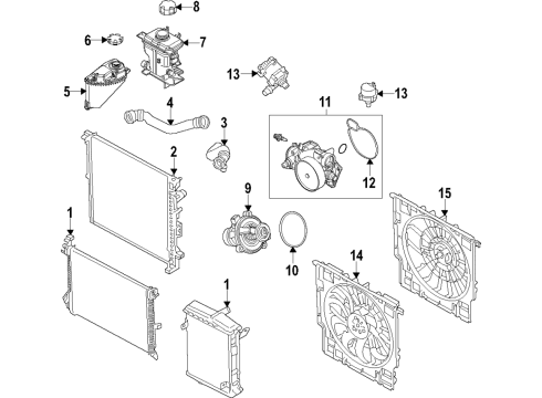 2022 BMW M8 Cooling System, Radiator, Water Pump, Cooling Fan Diagram 2