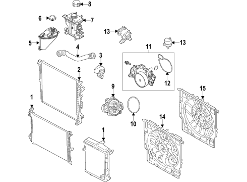 2021 BMW 750i xDrive Cooling System, Radiator, Water Pump, Cooling Fan Diagram 2