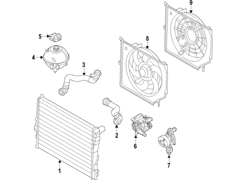 2023 BMW X3 M Cooling System, Radiator, Water Pump, Cooling Fan Diagram 4