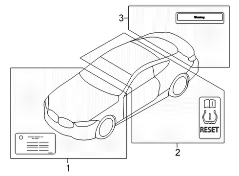 2024 BMW M8 Information Labels Diagram