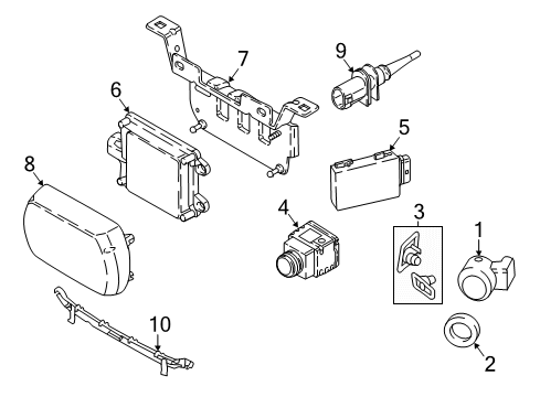 2021 BMW X4 Parking Aid Diagram 5