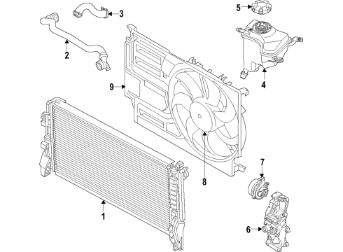 2023 BMW X2 Cooling System, Radiator, Water Pump, Cooling Fan Diagram 2