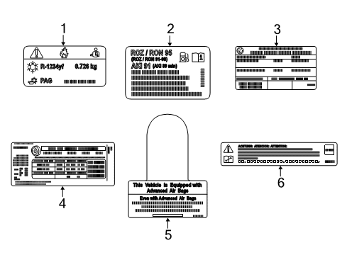 2023 BMW X3 M Information Labels Diagram