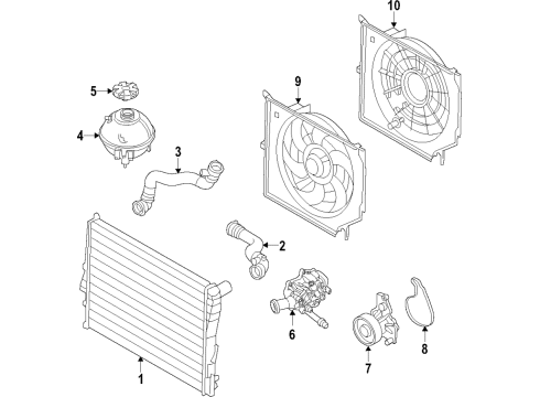 2023 BMW X3 Cooling System, Radiator, Water Pump, Cooling Fan Diagram 5